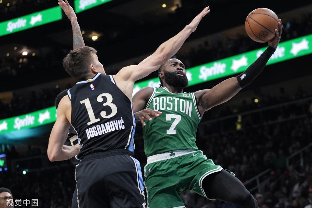 整体水平 整体水平